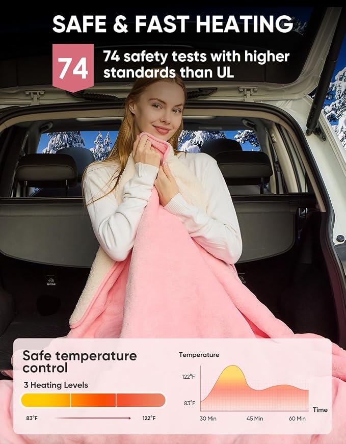 Heated Car Blanket 12/24 Volt Electric Blanket for car, Portable Heated Blanket for Car, Truck, SUV, RV & Camping, Machine Washable, with Temperature Controller 60" x 43"