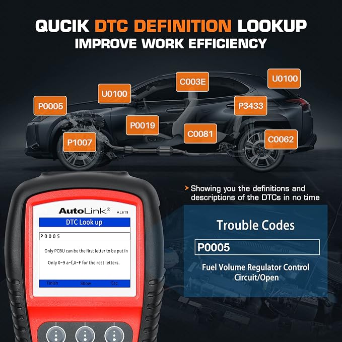 Autel AutoLink AL619 OBD2 Scanner, ABS SRS Warning Light Scan Tool, Turn Off Check Engine Light Car Diagnostic Tool, 10 OBDII Test Modes, Live Data, Freeze Frame, 2026 Up of ML619 AL519 ML519