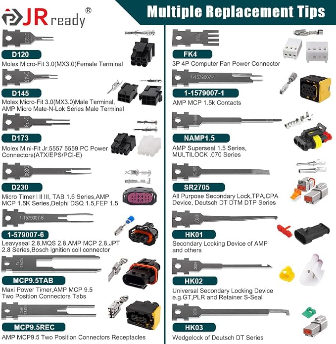 JRready Bundle with 2 Items:ST5257-PRO Deutsch Pin Tool Removal Kit for 4#8#16#12#20# Solid/Stamped Contacts 6-22 AWG+ST5347 2 Storage Handles & 26 Replacement Tips Pin Extractor Tools