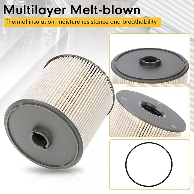 6.7L Cummins Fuel Filter Water Separator Set & Cabin Air Filter Kit - Replaces 68436631AA，68157291AA，05083285AA，53034051AB,CF11671 - Compatible with Dodge Ram 2500/3500/4500/5500（2019-2023）