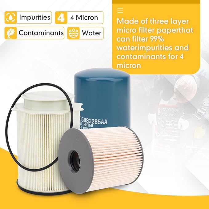 6.7L Cummins Fuel Water Separator Filter Fuel Filter & Oil Filter Kit - Replaces 68436631AA，68157291AA，05083285AA - Compatible with Dodge Ram 2500/3500/4500/5500 （2019-2023）