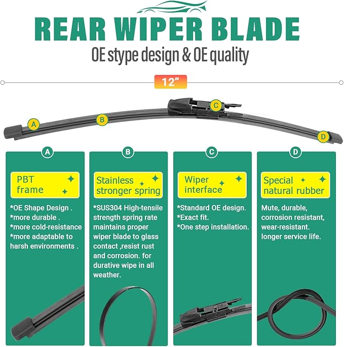 24" 19" 12" Windshield Wiper Blades Replacement for Mercedes Benz GLA250 GLA45 AMG 2016 2017 2018 2019 2020 GLA 250 45 AMG Premium All Weather Front Rear Wipers Set - OEM Quality (Pack of 3)