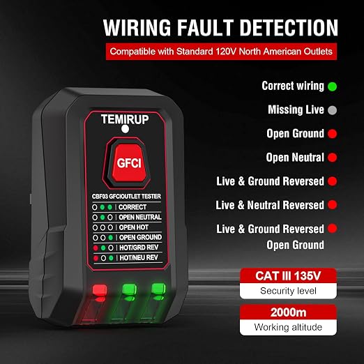 Circuit Breaker Finder Tool Kit with GFCI Outlet Tester, 90-135V Electrical Circuit Tracer Tool with Color LCD, NCV Test & Flashlight, Includes Light Socket Adapter, 3-2 Prong Grounding & Clip Adapter