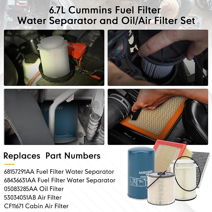 6.7L Cummins Fuel Filter Water Separator Set & Cabin Air Filter Kit - Replaces 68436631AA，68157291AA，05083285AA，53034051AB,CF11671 - Compatible with Dodge Ram 2500/3500/4500/5500（2019-2023）