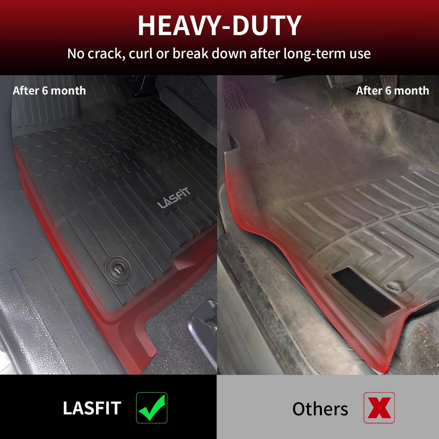 LASFIT Floor Mats&Trunk Mat for Toyota Sienna 8 Seats 2021-2025 All Weather TPE Custom Fit Floor Liner for Sienna LE/XLE (w/o Spare tire) Front and Rear Car Mats&Cargo Liner, Black