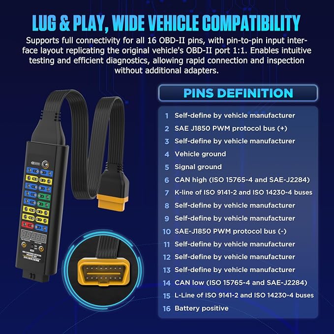 OBD2 Breakout Box, OBDII Protocol Detector with 16-Pin Full Connection,120Ω CAN Resistor, 4mm Banana Jack Multi-Function Jumper for Automotive Diagnostics, ECU Testing,Power Ground Monitoring