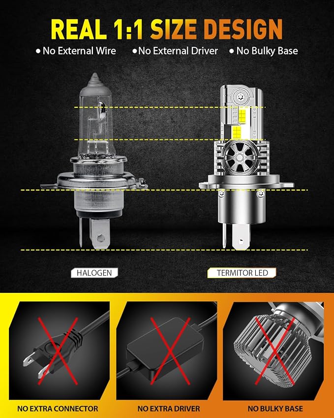 Termitor H4/9003/HB2 Light Bulb for Motorcycle, 30,000LM High Brightness, 6500K Cool White, 1:1 Halogen Size, Plug and Play Hi/Low Beam Bulb, 75K+ Hour Lifespan with Cooling Fan, Pack of 1 | 1:1 Halogen Size, 75K+ Hrs Lifespan with Cooling Fan, H4 Ligh...