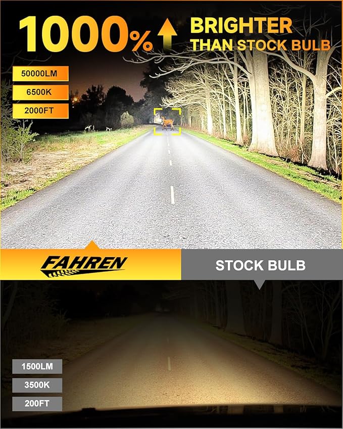 FAHREN 𝐍𝐞𝐰-𝐆𝐞𝐧 H7/H7LL Bulbs, 50,000LM 10X Brighter H7, 6500K Cool, Real 1:1 Mini Size, 3-Min Plug & Play, Canbus Ready, IP68 Waterproof With 10-Year Lifespan, Tail Light Assemblies