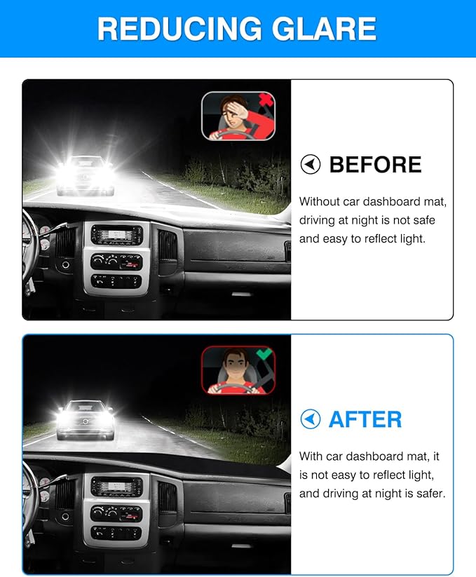 Autorder Dashboard Cover Mat for 2002-2005 Dodge Ram 1500 & 2003-2005 2500/3500 Accessories Dash Cover Flannel Dash Mat Sunshade Glare UV Rays Protector