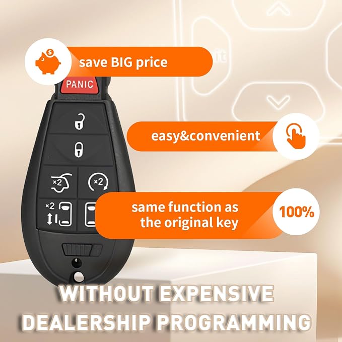 Car Keyless Entry Remote Fob Kit Compatible for Chrysler Town and Country 2008-2016, for Dodge Grand Caravan 2008-2019,Volkswagen Routan 2009-2014(M3N5WY783X IYZ-C01C)