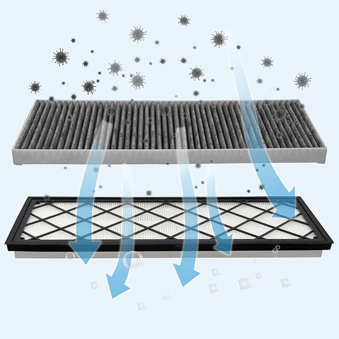 Sporacingrts Tesla Model Y Cabin Air Filter HEPA Air Intake Filter with Activated Carbon for Tesla Model Y 2020-2023 Model Y Accessories (4 PCS)
