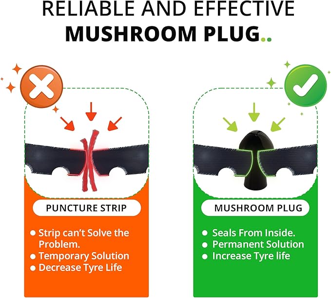 GRAND PITSTOP Tubeless Tire Gun Puncture Repair Kit with Mushroom Plug for Tyre Punctures and Flats on Cars, Motorcycles, ATV, Trucks & Tractors (Gun Puncture Kit with Hole 15 Plugs, Black)