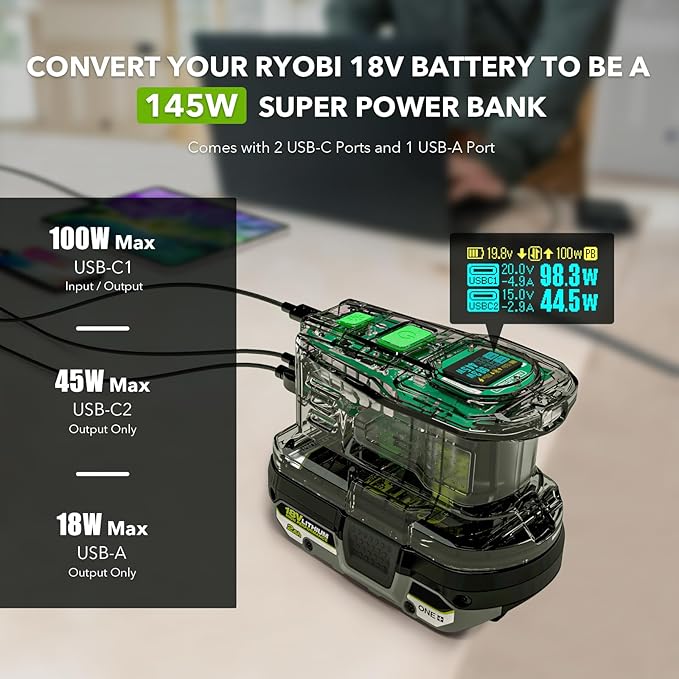 Power Source and Charger for Ryobi 18V Battery, 145W Power Supply, 100W Fast Charging Station, Intelligent Two Way USB-C Charger w/OLED Display, LED Task Light Compatible with Ryobi 18V Li-ion