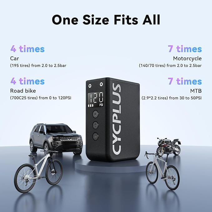 CYCPLUS AS2 Pro Max Tiny Pump Mini with Gauge, Max 120 PSI Cordless Bicycle Air Pump, Auto Stop, with Presta and Schrader Valve for Car, Motorcycle, Bike and Ball