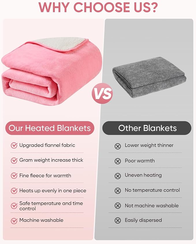 Heated Car Blanket 12/24 Volt Electric Blanket for car, Portable Heated Blanket for Car, Truck, SUV, RV & Camping, Machine Washable, with Temperature Controller 60" x 43"