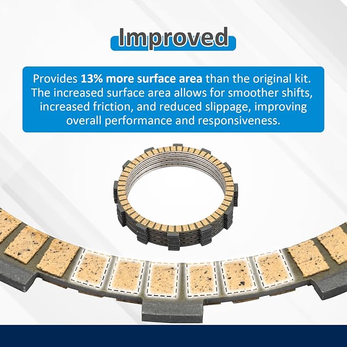 Wsays Friction Steel Extra Clutch Plates Kit Compatible with Harley Sportster XL 1991-2022, Fit Touring Softail Dyna and FXR Big Twin 1990-1997, Fit Evolution 1340 1994-1997, Fit Buell All 1991-2002