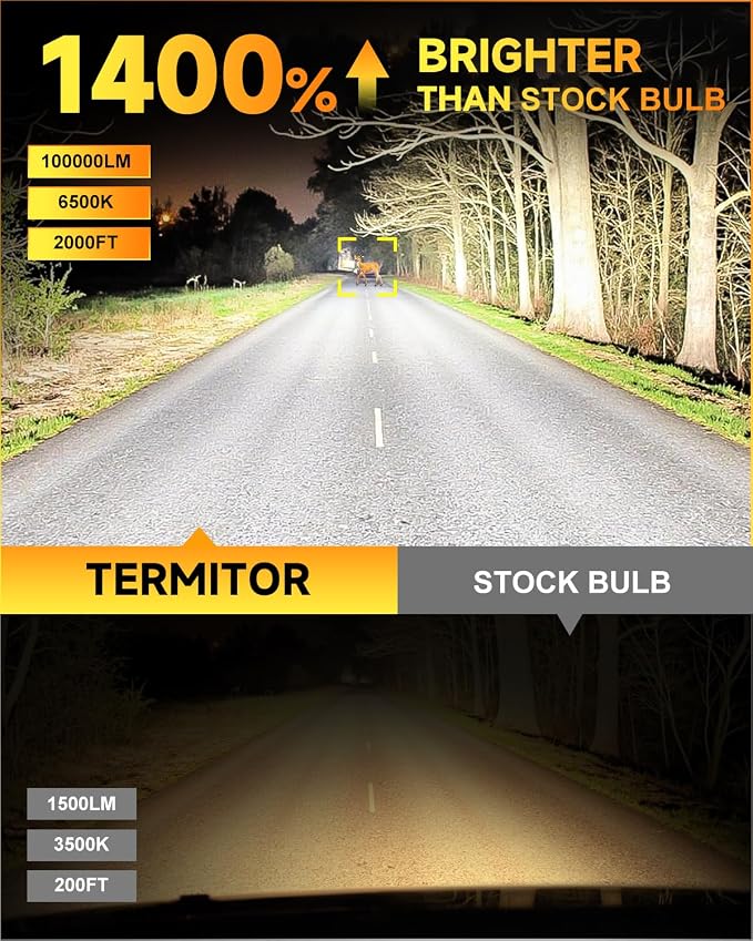 Ursprung Upgraded h11 9005 Bulbs Combo,14X Super Bright H8/H9 HB3 Fog Light Bulbs, 1:1 Mini Size, 6500K Cool White, 85000+ Hours Lifespan, IP68 Waterproof, Plug and Play, Pack of 4