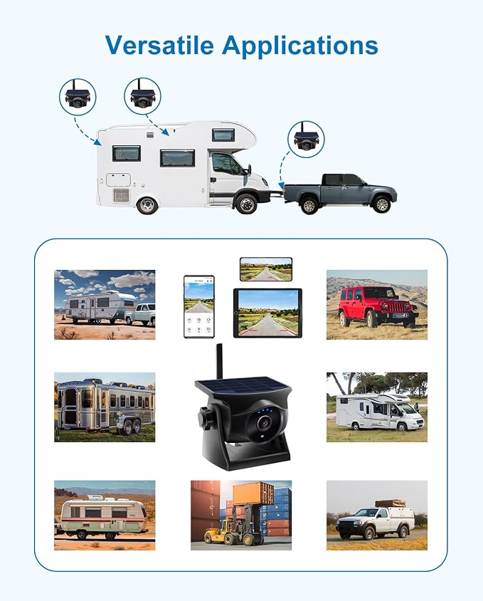 1080P Solar Magnetic WiFi Backup Camera,Wireless Hitch Camera with Night Vision, 365-Day Standby, Rechargeable Battery, Low Power Consumption,Rear Front View for RV, Trailer, Car for Phone Pad Android