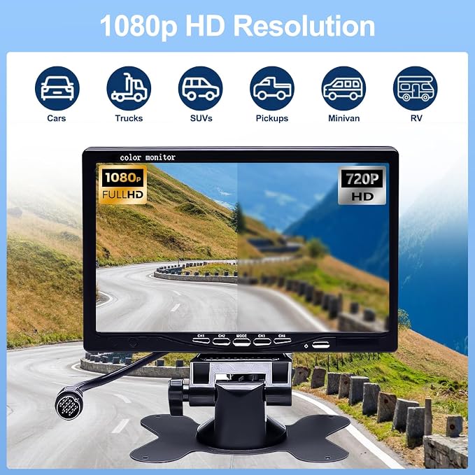 Camecho Vehicle Backup Camera 4 Split Monitor Front View Rear View Camera Auto 18 IR Night Vision Waterproof Aviation 4 Pins Connector LCD Monitor for Trucks RV Trailer Bus