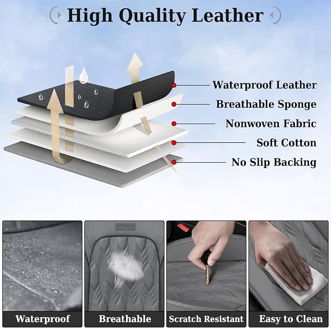 Coverado Car Seat Cover Full Set, Front and Back Seat Covers for Cars, 5 Seats Luxury Leather Seat Covers, Waterproof Car Seat Protectors, Gray Driver Seat Cushions Fit for Most Vehicles
