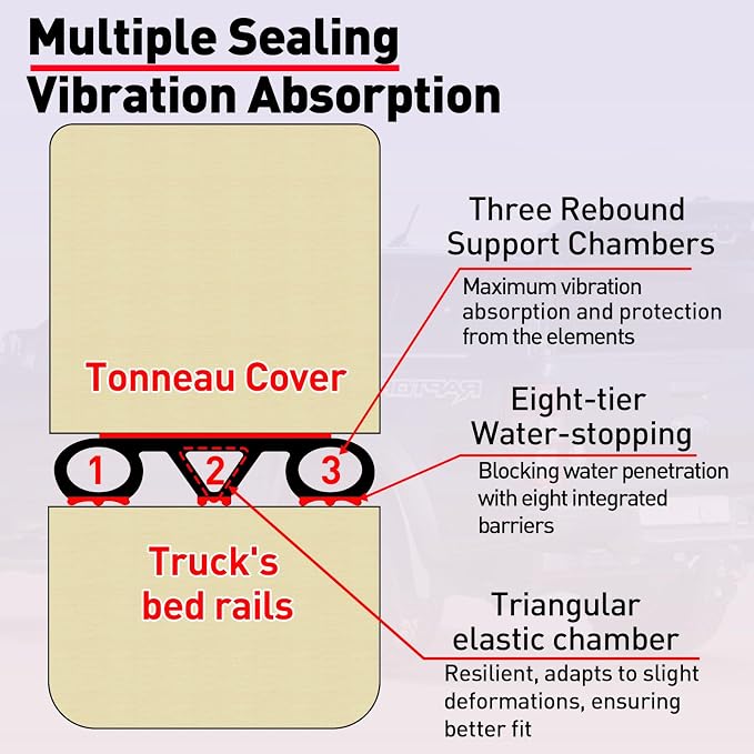 Tonneau Cover Seal Adhesive Tailgate Seal, Truck Topper Seal Rubber Weather Stripping with Triple Bulb, Camper Shell Seal Kit Replacement Parts Accessories(39.4Ft)