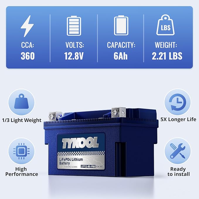 TYKOOL LFP12-BS-PRO, 360CCA, 6Ah, LiFePO4 Lithium Motorcycle Battery,Replaces YTX12-BS, Digital Readout,Fits for Honda TRX250 Recon,Suzuki LT-F250 Ozark,BRP (CAN-AM) DS250 ATV,Polaris RZR UTV