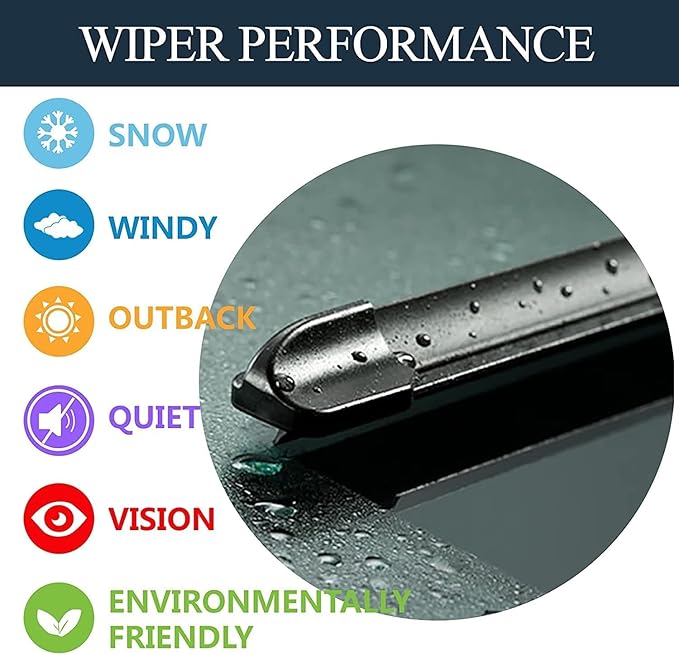 AUTOBOO 22 + 22 Windshield Wipers Replacement for F150 2025 2024 2023-2009,Silverado 1500 2024-2019,Sierra 1500 2024-2019,RAM 1500 2018-2011 Original Factory Quality J/U Hook