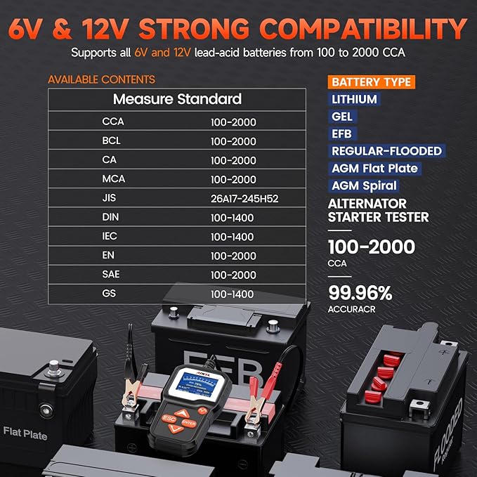 ANCEL BD300 OBD2 Scanner Bluetooth with ANCEL BA301 6V 12V Car Battery Tester