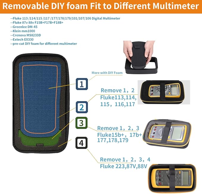 Makeronics 41-in-1 Electrical Multimeter Test Lead Kit Compatible with Fluke Digital Multimeter | Carrying Case | Hanging Strap | Replaceable Precision Probes for Digital Electrical Testing