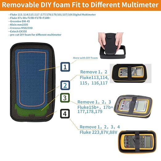 Makeronics 28-in-1 Electrical Multimeter Test Lead Kit Compatible with Fluke Digital Multimeter | Carrying Case | Hanging Strap | Wire Piercer | Alligator Clips for Digital Electrical Testing