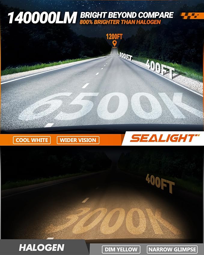 SEALIGHT 9005/HB3 H11/H8 Bulbs Combo, 140000LM Super Bright Adaptive 𝐁𝐞𝐚𝐦, Cool White Light Powersport, 9005 Bulbs with 20,000RPM Turbo Cooling Fan, 10-Year Warranty Plug and Play, Pack of 4