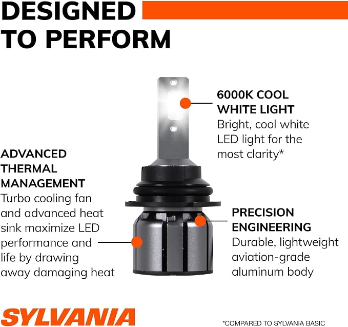 SYLVANIA - 9007 LED Ultra - Fog Lights For Cars and Trucks - Headlight Bulbs for Off Road Powersports - 6000k Cool White LED Light - Maximum Lifespan - No Polarity - DIY Upgrade