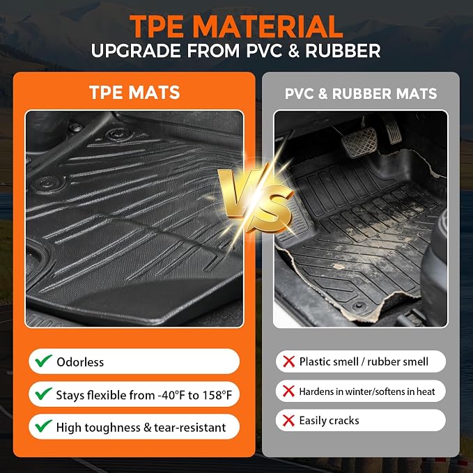 Floor Mats for Dodge Ram ProMaster Van 1500/2500/3500 2018-2025, Custom Fit Heavy Duty TPE All Weather Protection, Waterproof Non-Slip Black Car Liners (Front Row Floor Mats)