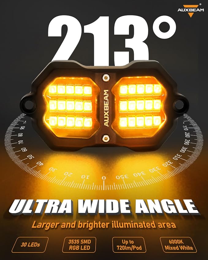 Auxbeam 2 Pods RGB Rock Lights (No Controller), Bluetooth & Remote Control, Dynamic Color Changing LED Wheel Well Lights w/Brake&Music&Voice Mode, Underglow for Truck ATV UTV, 2-Year Warranty