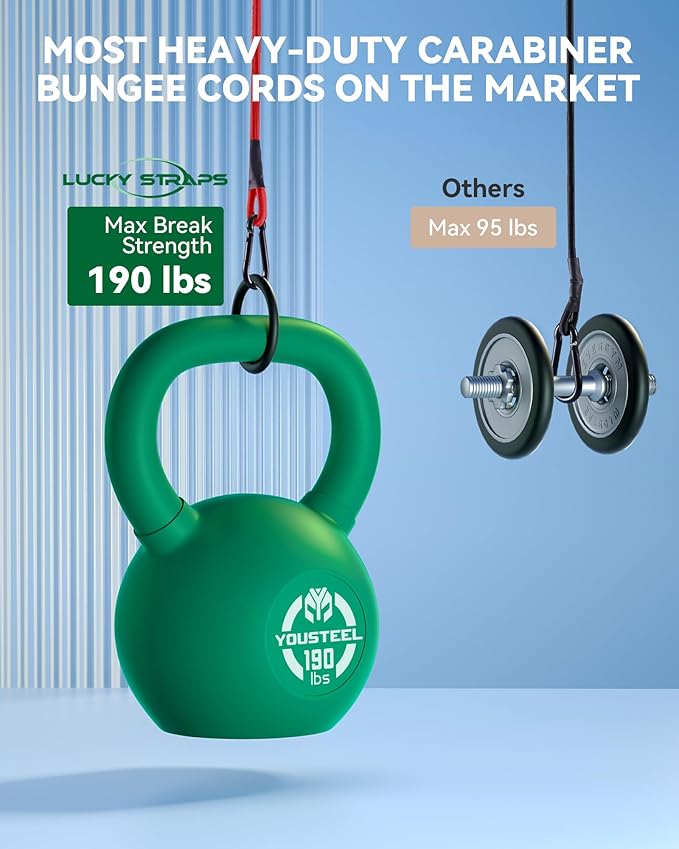 8 Pack 36 Inch Heavy Duty Bungee Cords with Carabiner Hooks, 190 lbs Max Strength Bungee Straps for Cargo, Bike, Cart, Roof Rack, Truck, Tent, Camping, Motorcycle, Outdoor Storage and More, Red