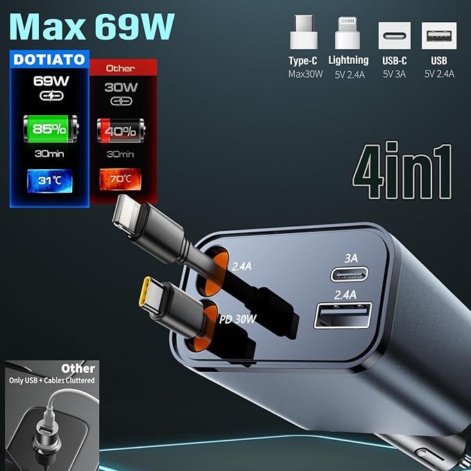 Retractable Car Charger USB C, 4 in 1 Retractable Car Charger with Cables, PD 69W USB C Adapter, Fast Cigarette Lighter Adapter Car Phone Charging for iPhone 15/14 Pro Max,Androids