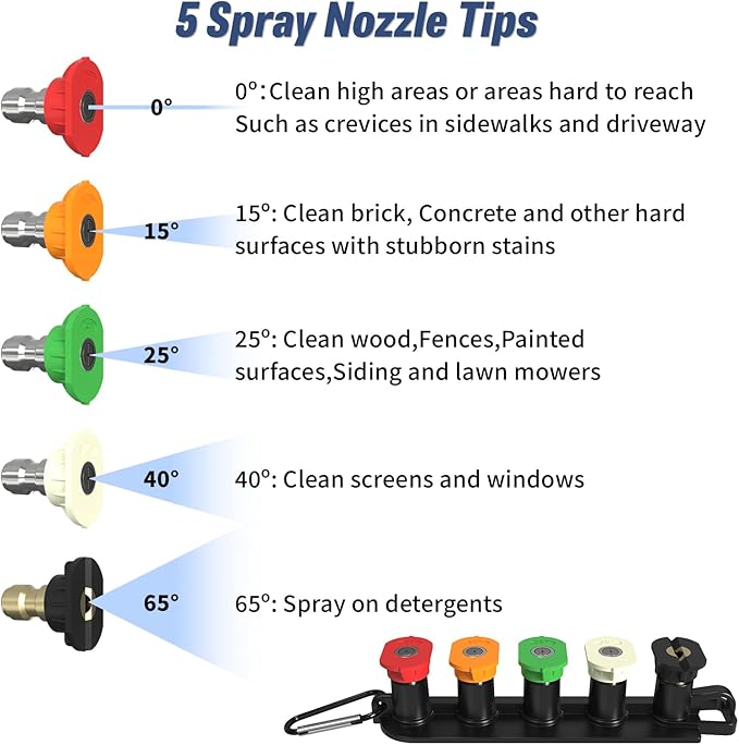 Pressure Washer Gun, with Replacement Wand Extension, 40 Inch Power Washer Long Gun with 5 Nozzle Tips and M22 fittings, Max 5000 PSI