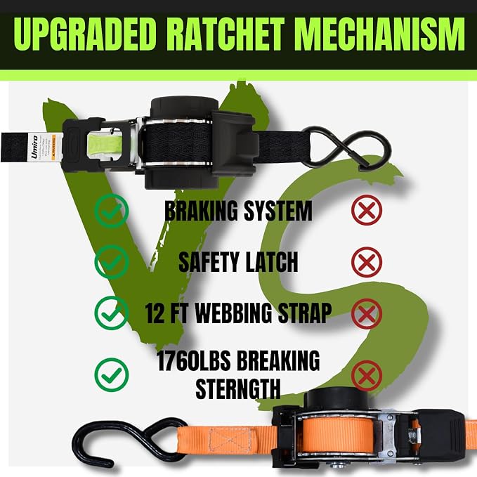 Retractable Ratchet Straps 1''x 12ft Heavy Duty Tie Downs Bolt on Auto Retract Ratchet Strap 1760lb Break Strength Self Retracting for Truck,Cargo,Trailer,Motorcycle,ATV,UTV (Black-Green,2 Pack)