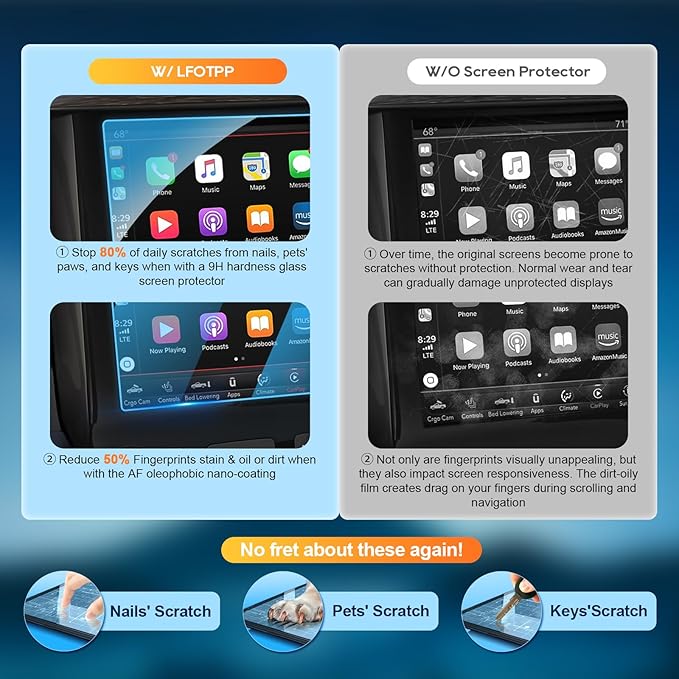 LFOTPP Fit for D*odge Ram 1500 2500 3500 2013-2018 2019 2020 Uconnect Tempered Glass Protector Special for 8.4 Inch in-Dash Center Navigation Display Screen 2 Pack