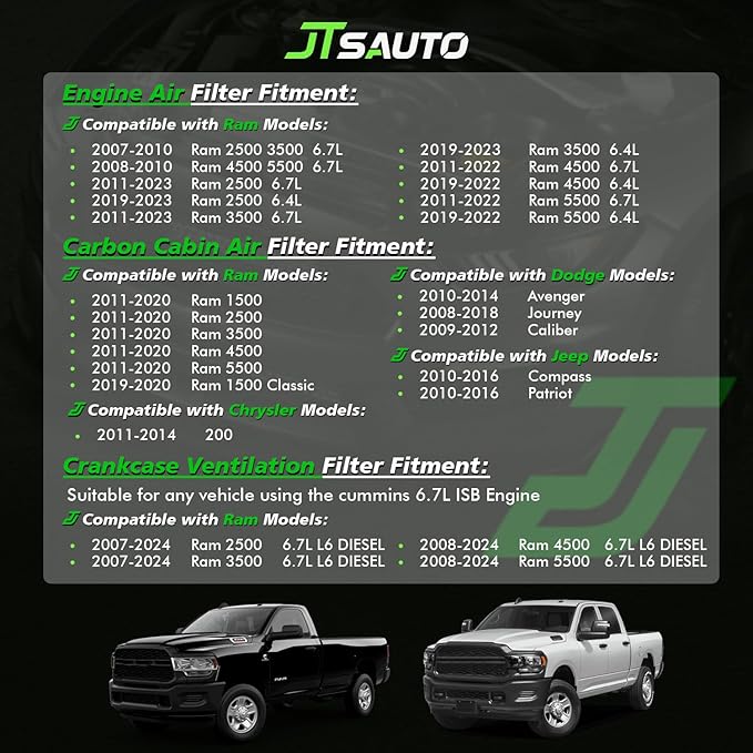 Upgrade Ram 1500 2500 3500 6.7L Crankcase Ventilation Filter & Engine Air Filter & Carbon Cabin Air Filter Kit Compatible with Ram 1500 2500 3500 4500 5500, Replace# CV52001, CA10261,68002433AB