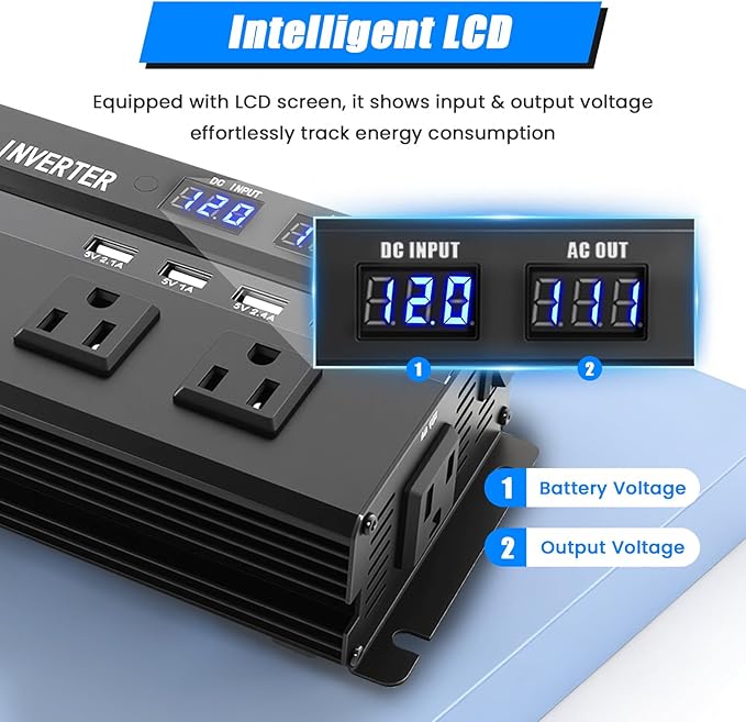 1200W Peak Power Inverter, Inverter 12v to 110v with Fast Charging 2.4A USB and 3 AC Outlets Ideal,Power Converter Car for Road Trips, Camping, Rv, Truck, and Camping Power Needs
