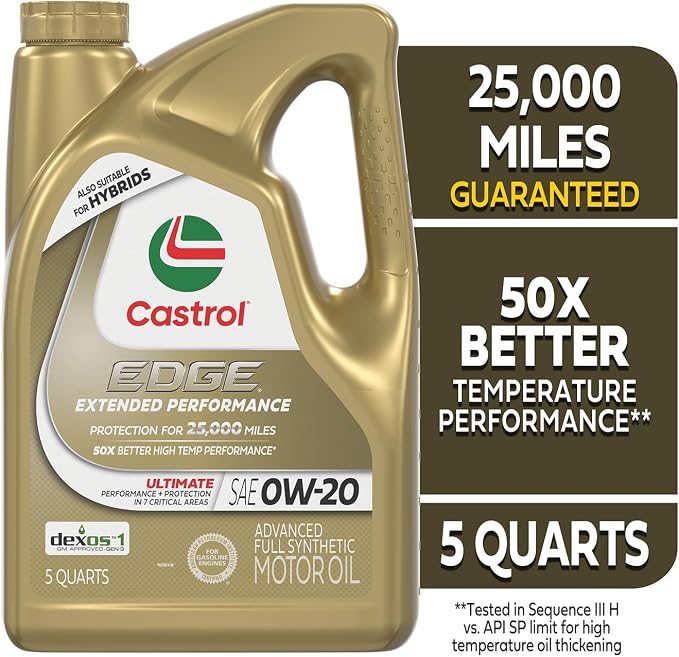 Castrol EDGE Extended Performance 0W-20 Advanced Full Synthetic Motor Oil 5 Quart