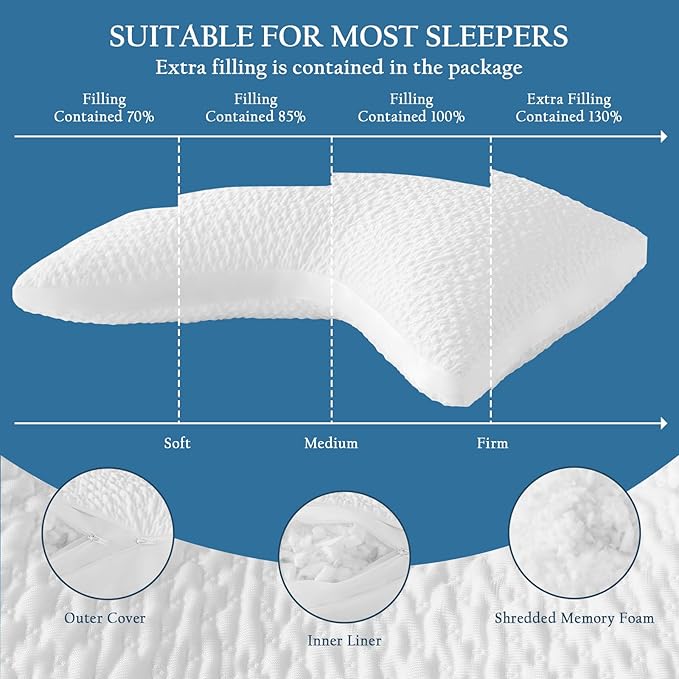 Cooling Contour Pillow for Side and Back Hot Sleepers Curved Memory Foam Pillow for Neck and Shoulder Pain Relief - Adjustable Shredded Memory Foam with Washable Cover, White Standard Size