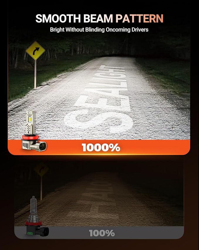 SEALIGHT H11/H9/H8 LED Bulb, 1000% Super Brighter, 6500K White Built-in Driver, 70000Hrs Lifespan with 25000RPM Cooling Fan, IP68 Waterproof,70000Hrs Long Service Life, 2 Pack