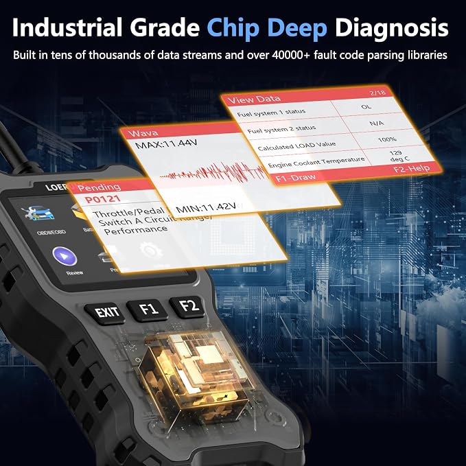 OBD2 Scanner Diagnostic Tool, Enhanced Check Engine Code Reader, Car OBDII Scanner with Fault Code Reset & I/M Readiness Auto Engine Light Diagnostic Scan Tool for Vehicles After 1996 Grey