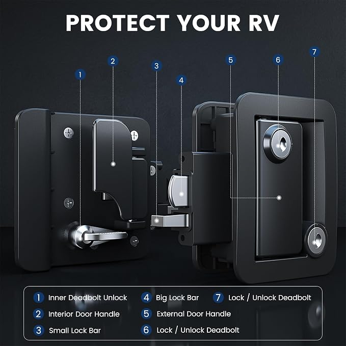 Upgraded RV Door Lock Replacement with Paddle Latch, Durable Black Camper Door Lock for Travel Trailers and Enclosed Trailer(Key with the Same Number)