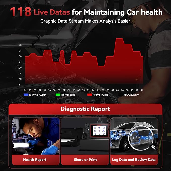 OBD2 Scanner Diagnostic Tool for Porsche/Cayenne, iCarsoft POR V2.0 Code Reader Battery Registration for Porsche, All System in-Depth Scan, with Oil Reset/SAS/EPB/BMS/ETC/DP/BLD/INJ, Battery Test