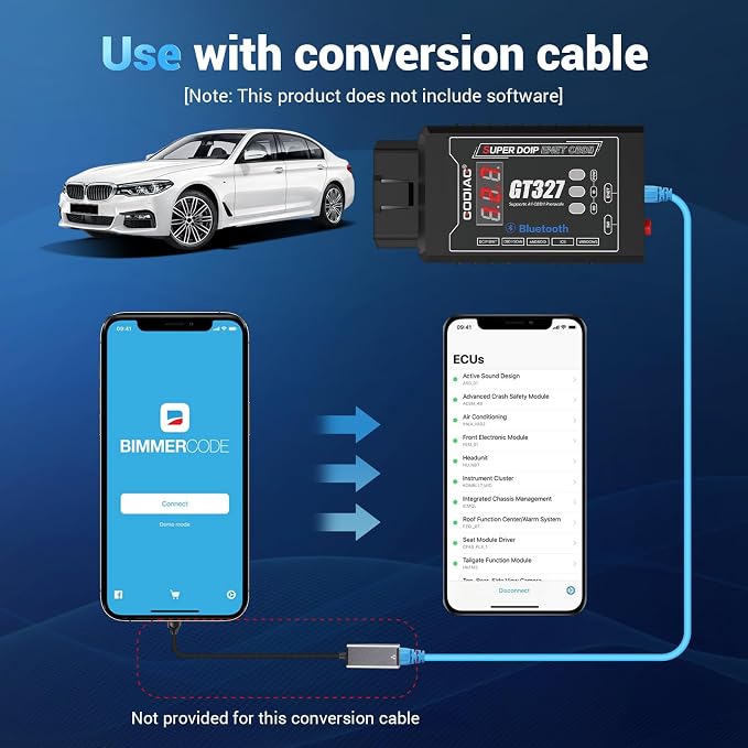 GODIAG GT327 OBD2 Scanner, OBD II Adapter Scanner Connector, DOIP ENET OBD II ELM327v1.5 Full Scanner for iOS/Android/Windows Support Voltage Display