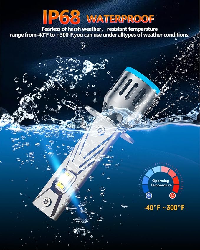 Ursprung 2026 Latest& Brightest 70,000LM H1 Bulbs,1000% Brighter 6500K Cool White H1 fog bulbs,1:1 Mini Size, No Adapter Non-Polarity Plug and Play, Pack of 2