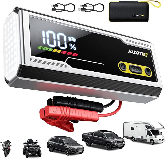 AUXITO 9500A Jump Starter, 12V Car Battery Jump Starter, Up to All Gas/All Diesel Engine with LED Display, 30W Type-C Fast Charging and 168W DC Output, 3-Mode Flashlight, Storage Case